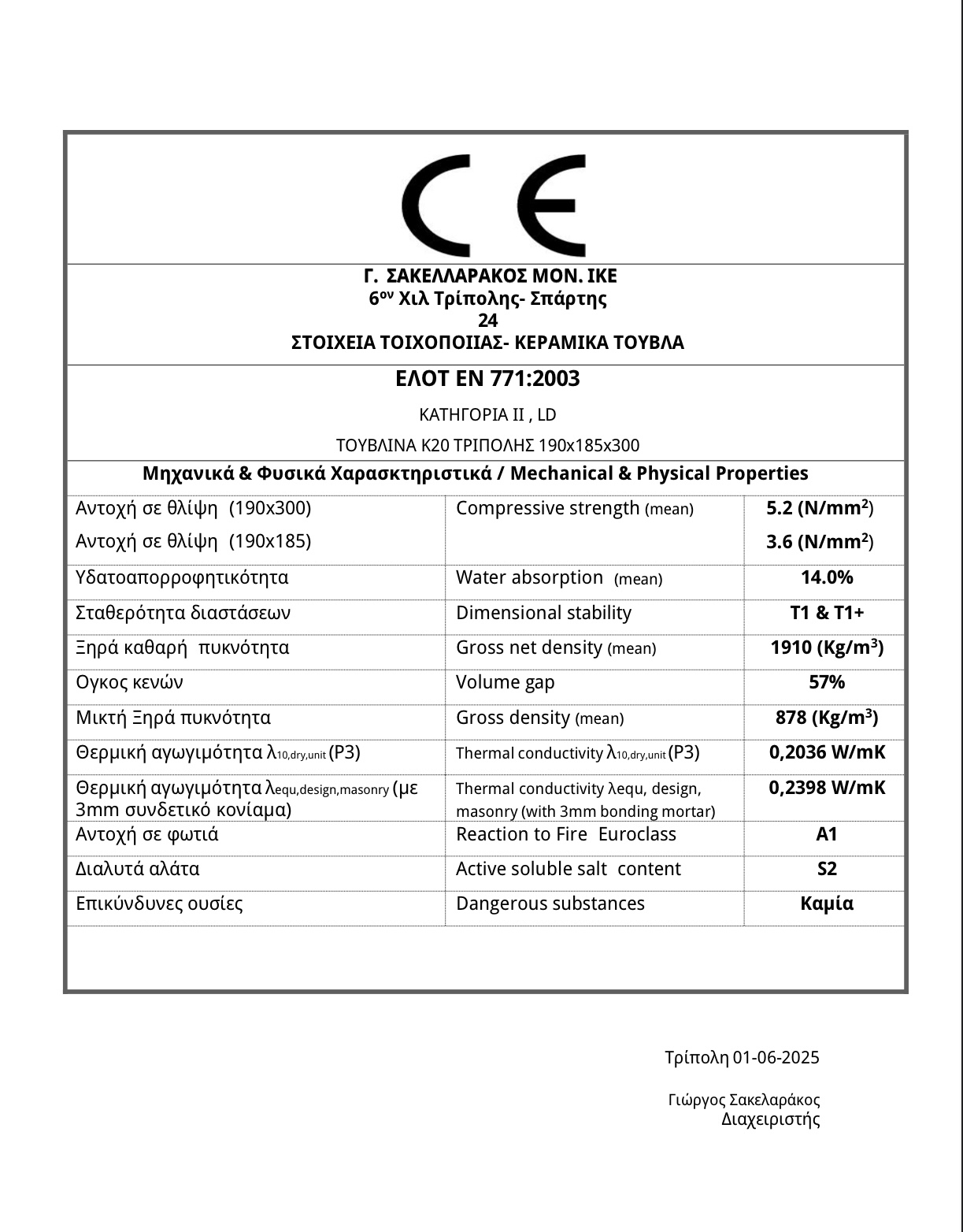 ECOBLOCK HOLLOW BRICK K20