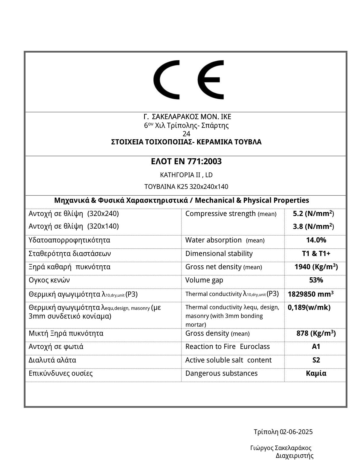 ECOBLOCK BRICK K25