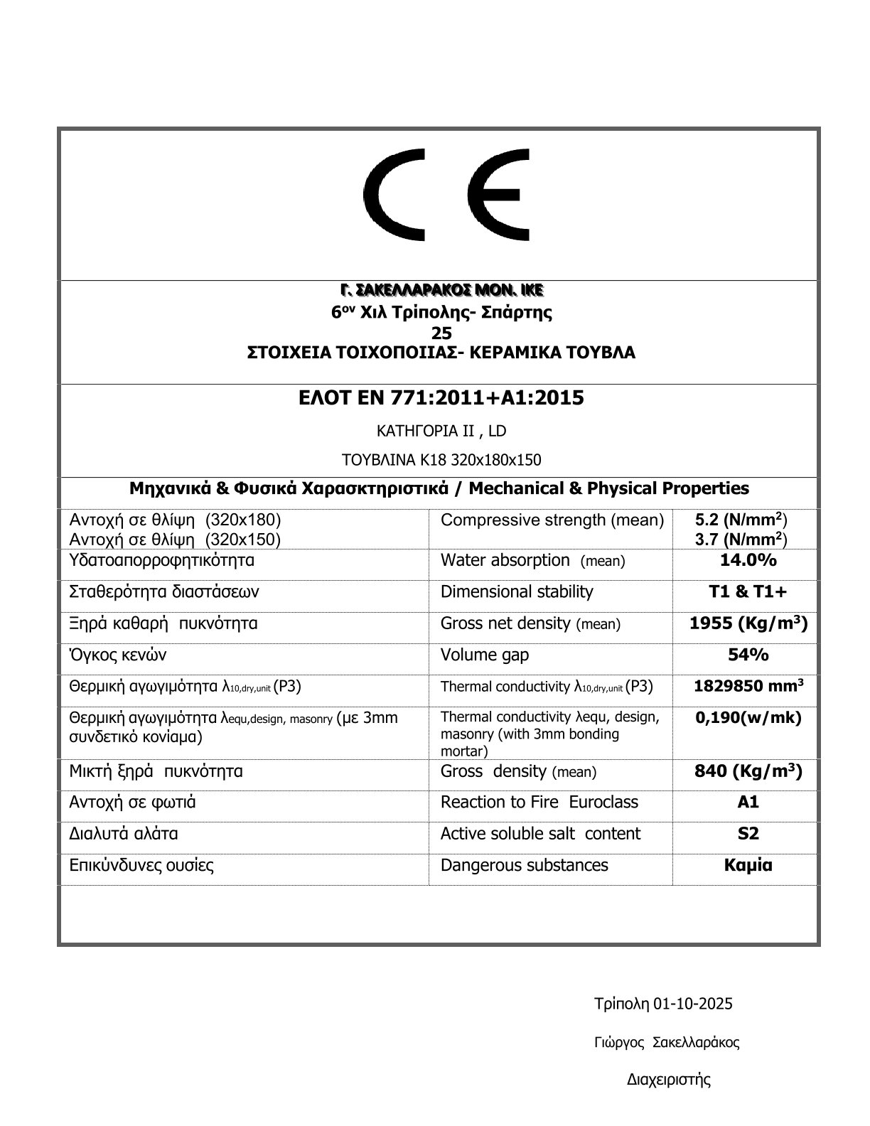 ECOBLOCK BRICK K18 