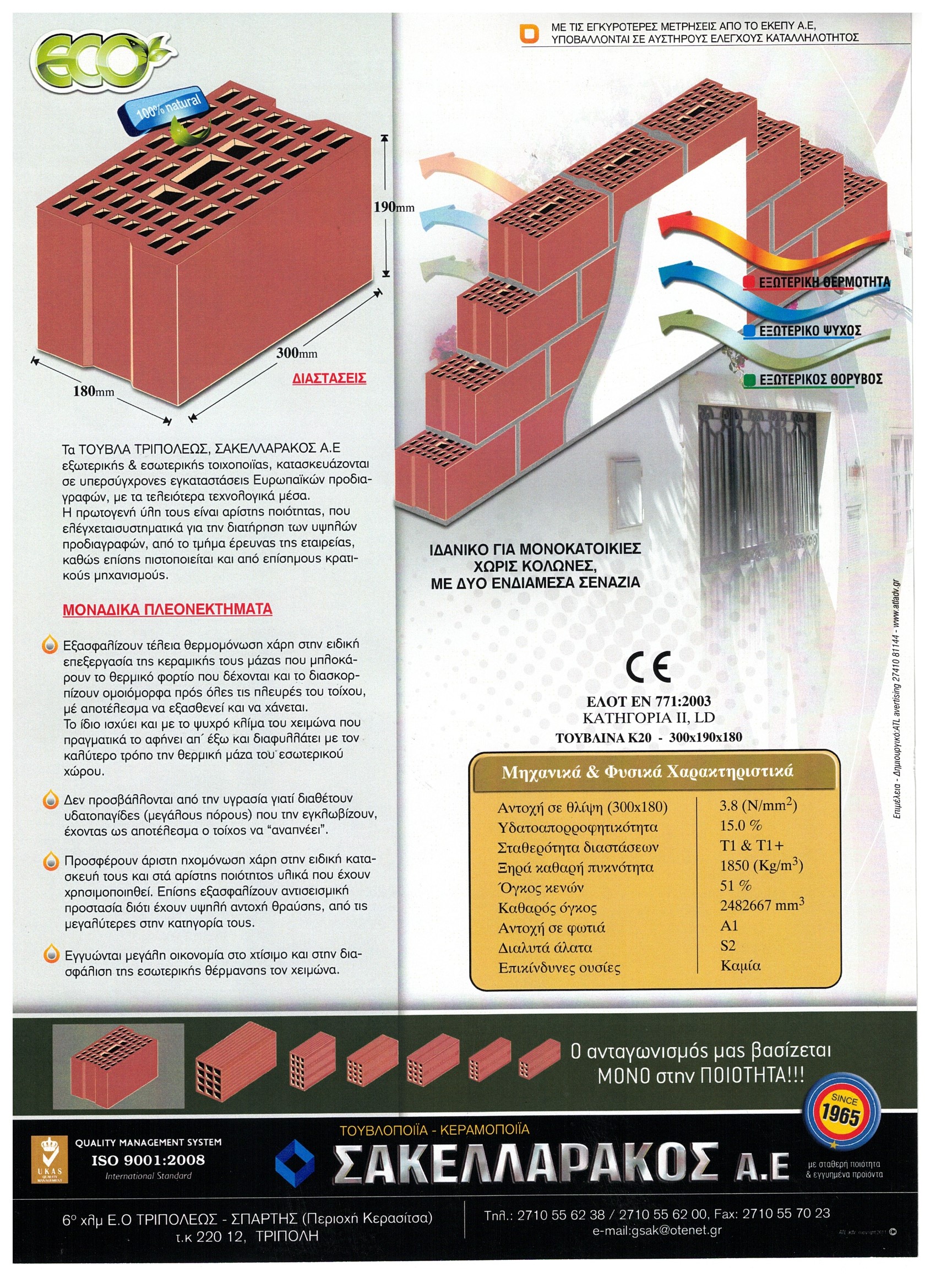 ECOBLOCK HOLLOW BRICK K20