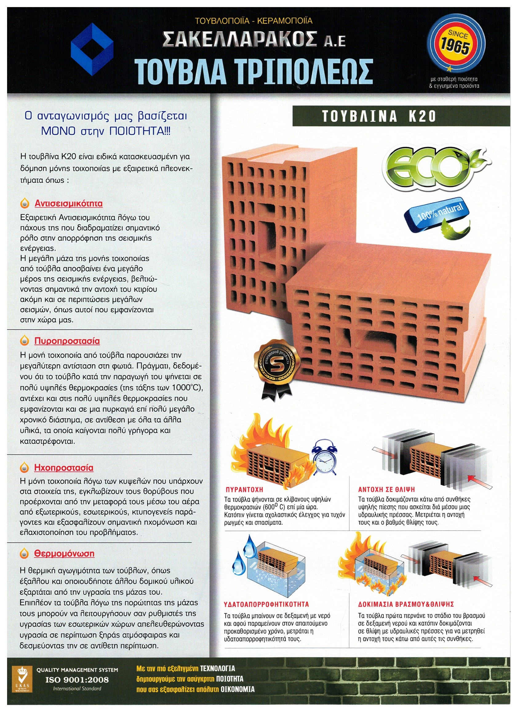 ECOBLOCK HOLLOW BRICK K20