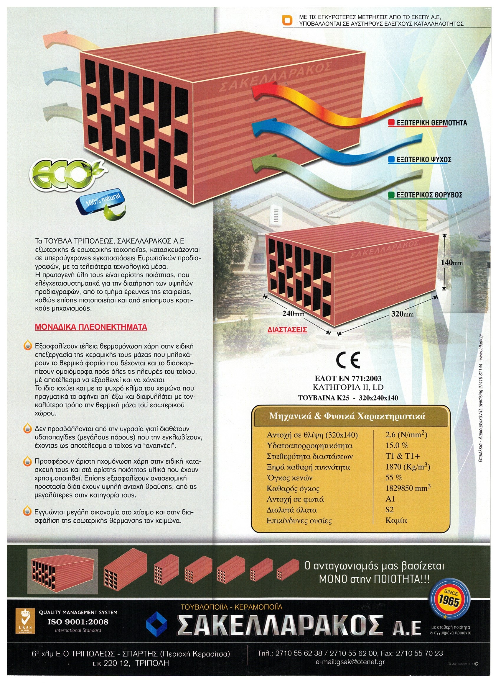 ECOBLOCK BRICK K25